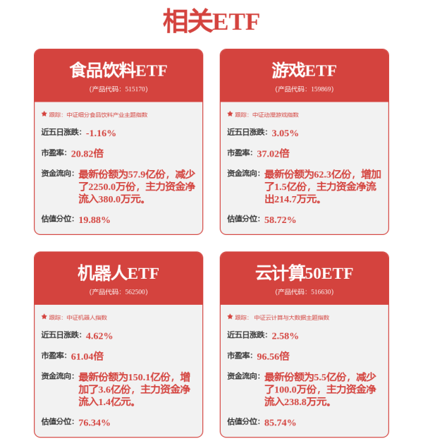 道正网  和讯投顾孙鹏：资金沉淀较深，后续仍有可能震荡反复